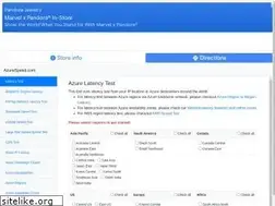 Sites similar to azurespeed.com