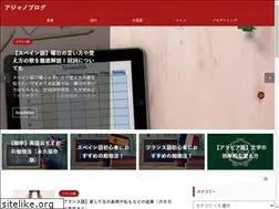 Sites similar to azyanoblog.com