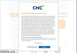 Sites similar to azz.cz