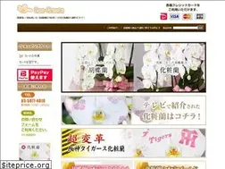 Sites similar to b-cre.net
