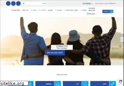 Sites similar to b-e.org.il