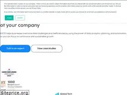 Sites similar to b-eye.com