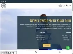 Sites similar to b-grill.co.il