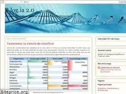 Sites similar to b-log-ia20.blogspot.com