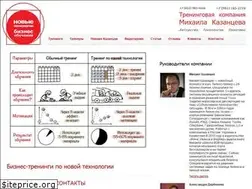 Sites similar to b-mode.ru