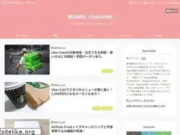 Sites similar to b-review.info