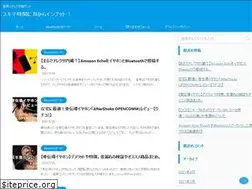 Sites similar to b-speaker.com