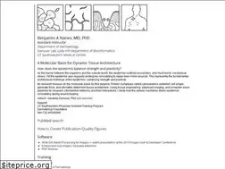 Sites similar to b.nanes.org