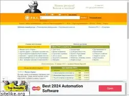 Sites similar to b.rks.kr.ua