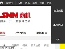 Sites similar to b.smm.cn