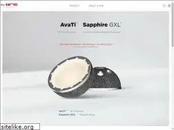 Sites similar to b1.co