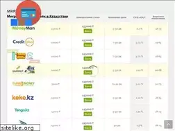 Sites similar to b1nk.kz