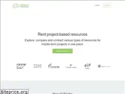 Sites similar to b2bcloud.com