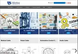 Sites similar to b2bcustomcable.com