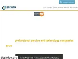 Sites similar to b2binboundmarketer.com