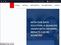 Sites similar to b2bleo.com
