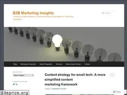 Sites similar to b2bmarketinginsights.com