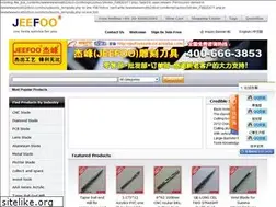 Sites similar to b2ctool.com