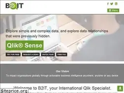 Sites similar to b2it.co.za