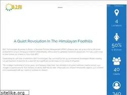 Sites similar to b2r.in