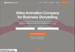 Sites similar to b2w.tv
