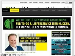 Sites similar to b304.de