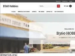 Sites similar to b360hobbies.com
