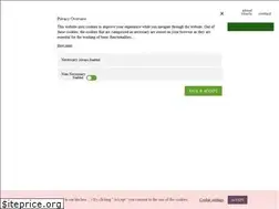 Sites similar to b4andafters.com