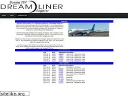 Sites similar to b787register.co.uk
