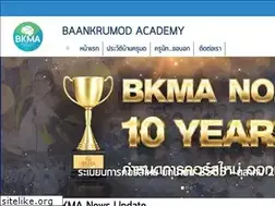 Sites similar to baankrumod.com