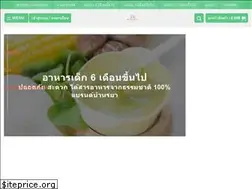 Sites similar to baanraya.com