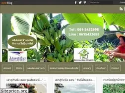 Sites similar to baansunkoo-organic.over-blog.com