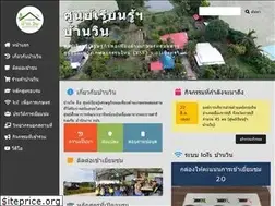Sites similar to baanwin.com