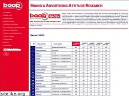 Sites similar to baar.ru
