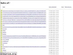Sites similar to babacarrental.com