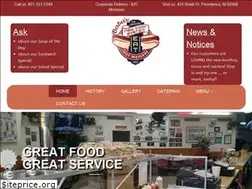 Sites similar to babasoriginalnewyorksystem.com