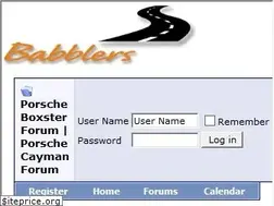 Sites similar to babblers.org