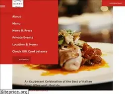 Sites similar to babbonyc.com