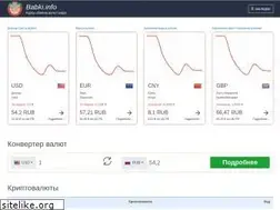 Sites similar to babki.info