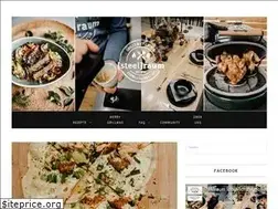Sites similar to babq.de