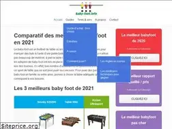 Sites similar to baby-foot.info