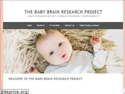 Sites similar to babybrainresearch.com