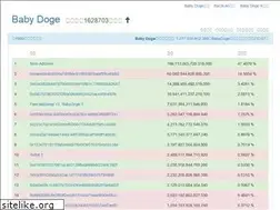 Sites similar to babydoge.zhicx.com