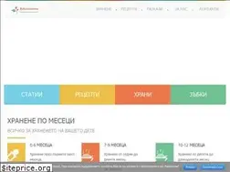 Sites similar to babyfoodpedia.com