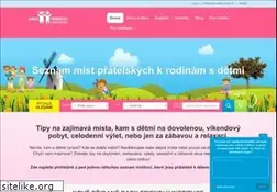 Sites similar to babyfriendlycertificate.cz