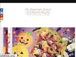 Sites similar to babykaiju.com