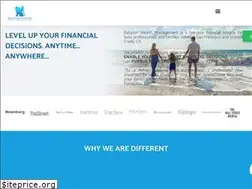 Sites similar to babylonwealth.com