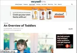 Sites similar to babyparenting.about.com