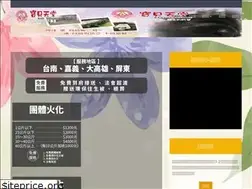Sites similar to babyrecollect.com