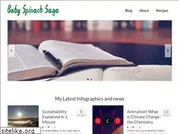 Sites similar to babyspinachsaga.com